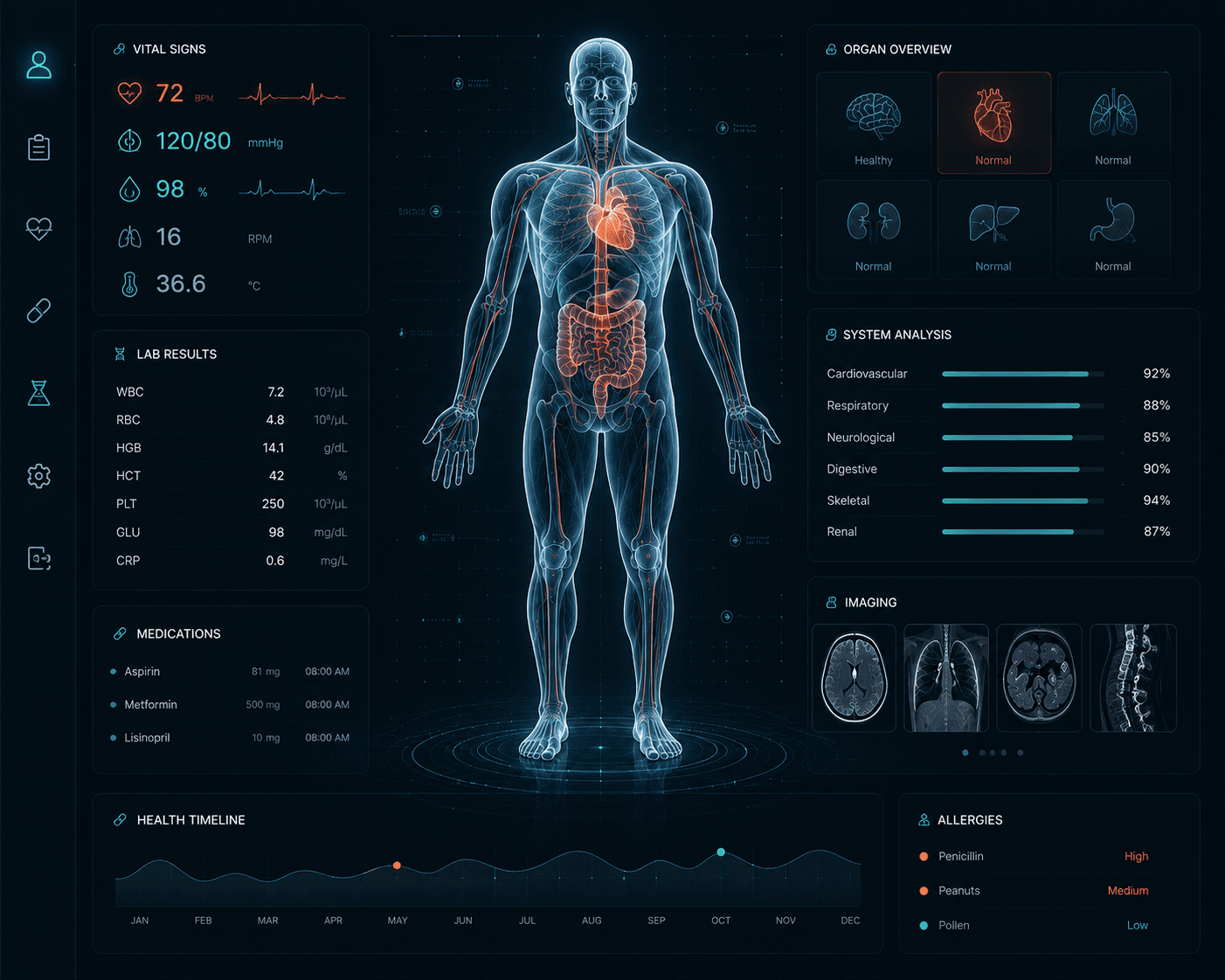 EMR System